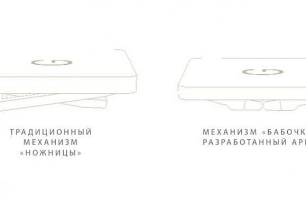Кракен сайт krknwebs