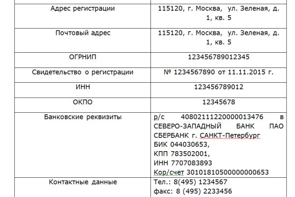 Кракен маркетплейс почему не закроют