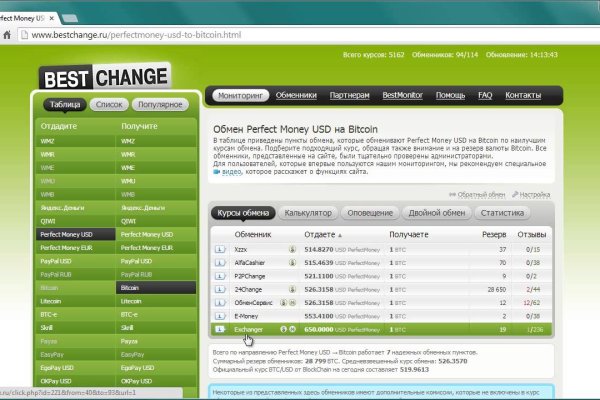 Сайты по продаже наркотиков