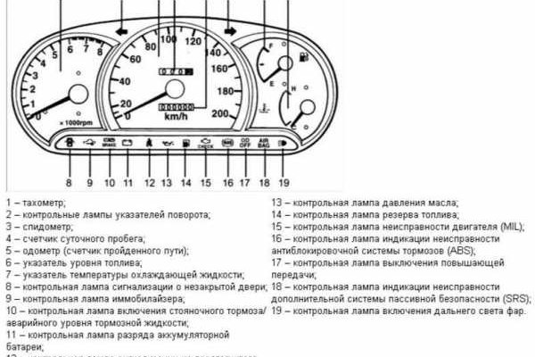 Кракен сайт как зайти