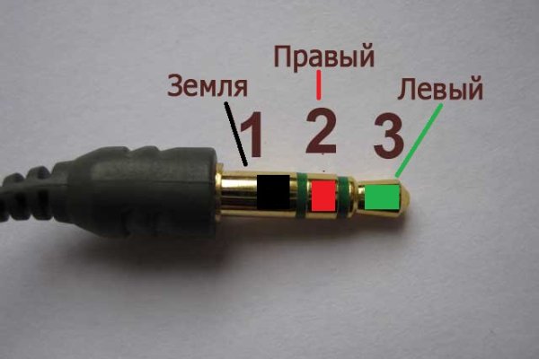 Кракен маркетплейс что продают