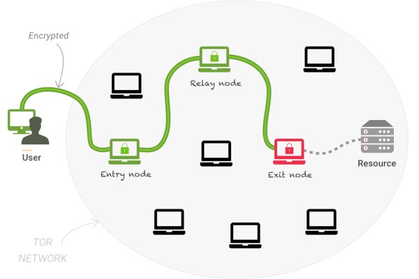 Kra47 at: полный обзор