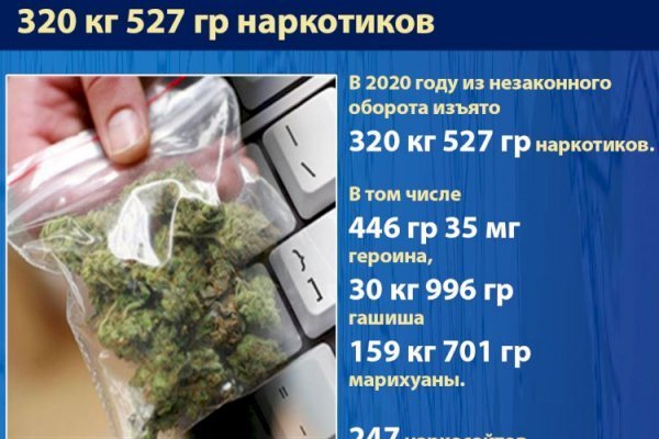 Как восстановить аккаунт на кракене